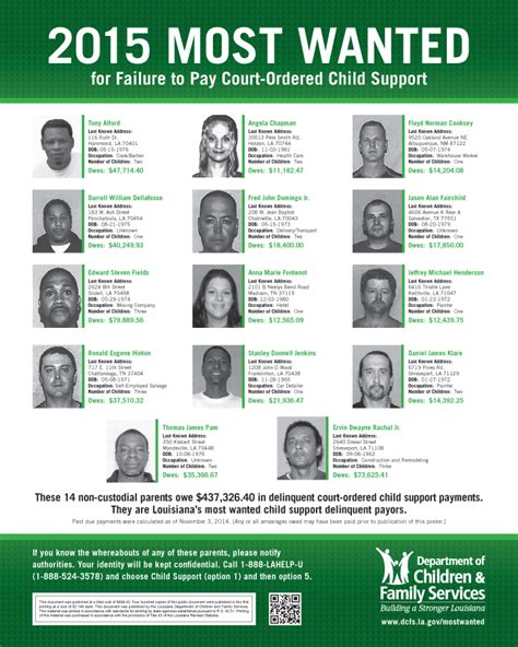If you have information on the location of any of these individuals please contact your local law enforcement agency. . Child support most wanted